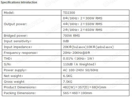  TD2300 Digital Amplifier