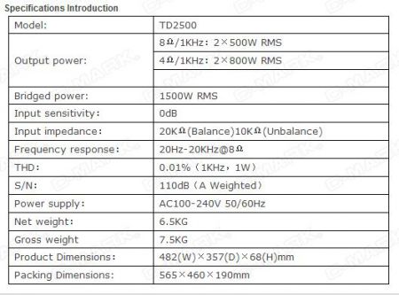  TD2500 Digital Amplifier